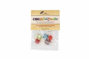 Best CBD Oral Products