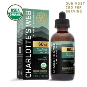 CBD for anxiety and depression
