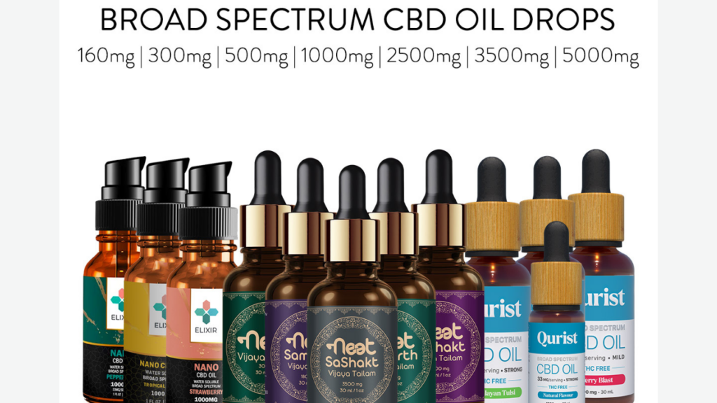 Best organic Broad Spectrum CBD Oil 2024