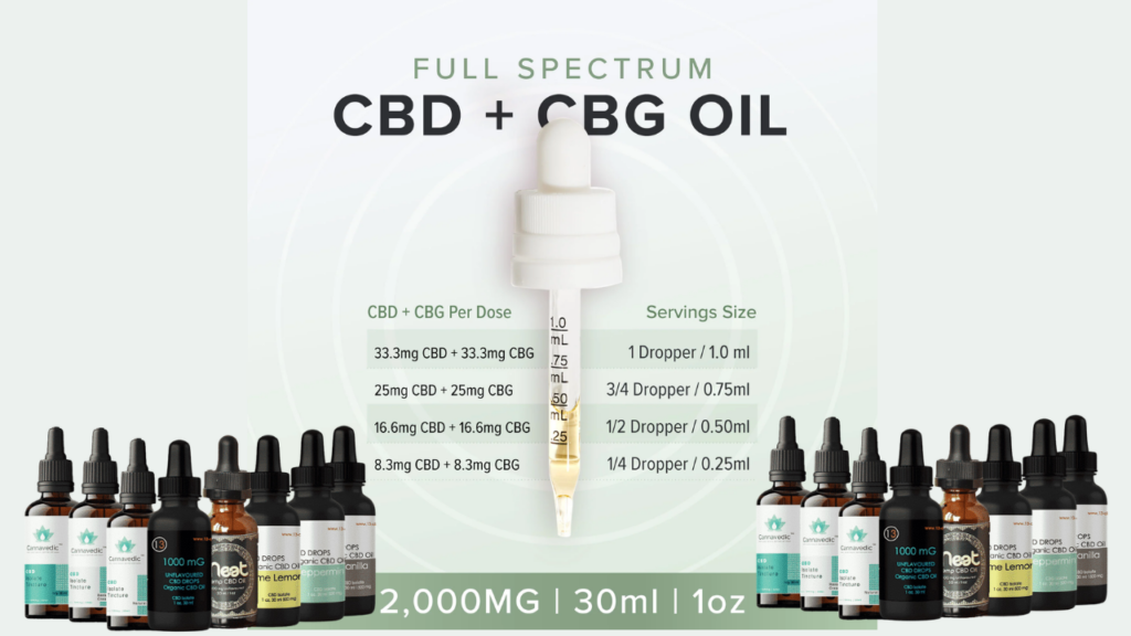 Full Spectrum CBD CBG Oils
